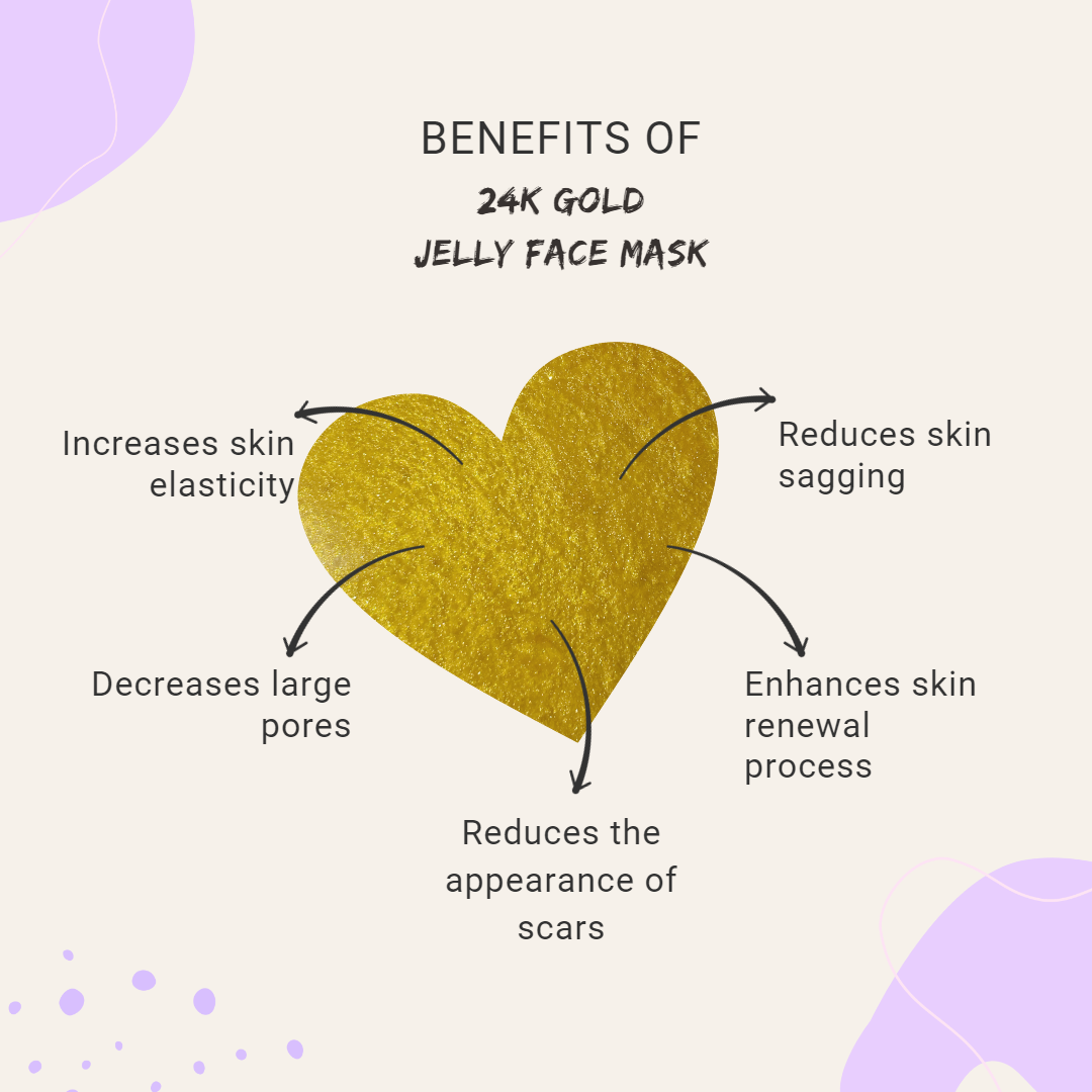 PROFESSIONAL SIZE JAR - 24K GOLD JELLY FACE MASK - 600g