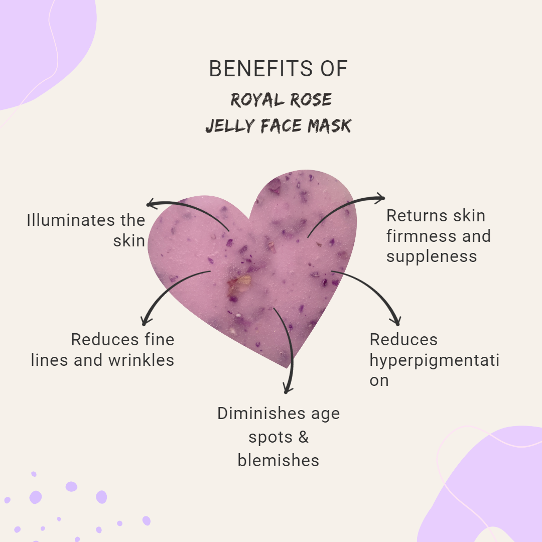 SAMPLE SIZE SINGLE USE - ROYAL ROSE JELLY FACE MASK SACHET - 30g